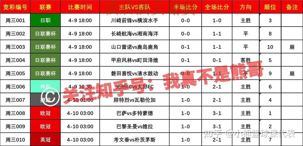 南宫体育世界杯赔率变化趋势与投注策略解析 南宫体育世界杯赔率变化趋势与投注策略解析