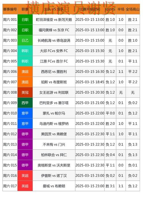 天博世界杯投注网页入口与赛事预测分析