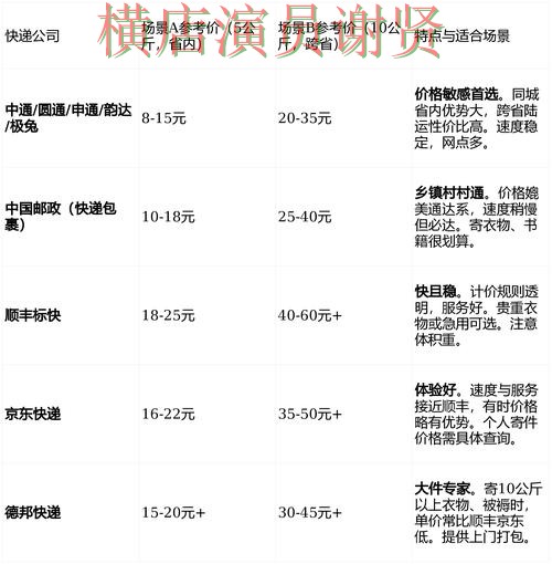 皇冠世界杯投注平台推荐及实时数据解析 皇冠世界杯投注平台推荐及实时数据解析