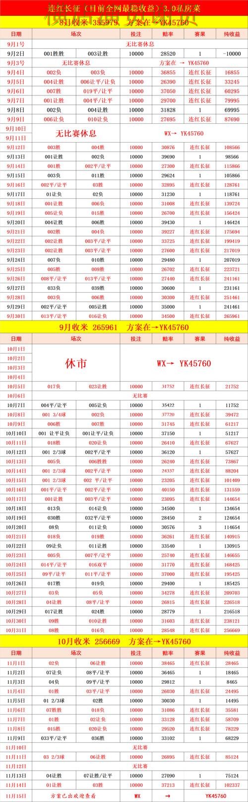 LV娱乐世界杯赔率变化趋势与投注策略解析 LV娱乐世界杯赔率变化趋势与投注策略解析