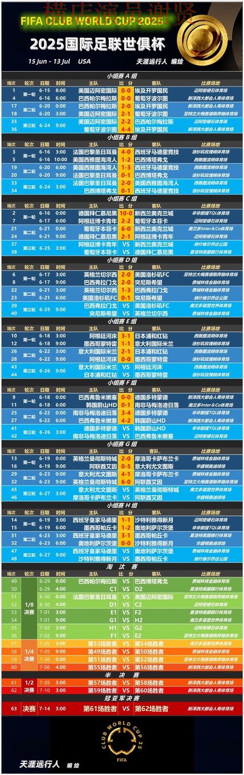 LV娱乐世界杯赔率变化趋势与投注策略解析 LV娱乐世界杯赔率变化趋势与投注策略解析