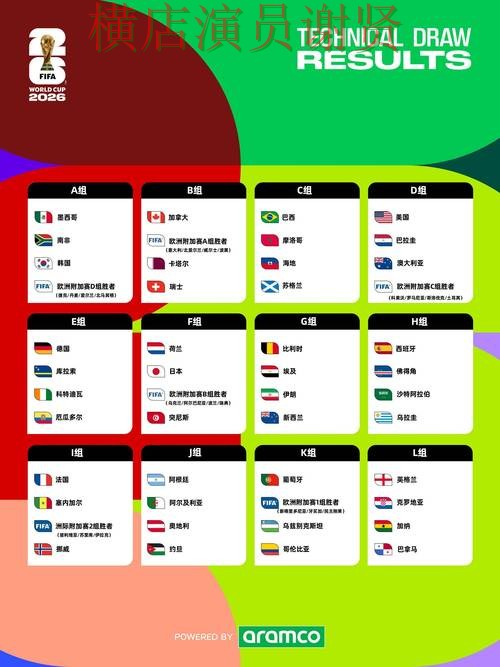 世界杯竞猜平台深度评测报告：数据分析+直播与实际体验总结 - World Cup 2026