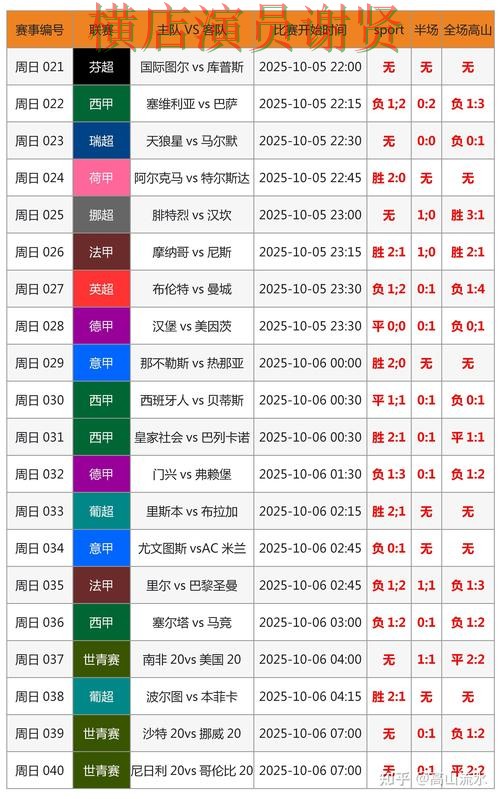 世界杯投注网站大全实测对比合集:覆盖稳定性评测+直播与入口方式 - 世界杯高清直播 世界杯投注网站大全实测对比合集:覆盖稳定性评测+直播与入口方式 - 世界杯高清直播